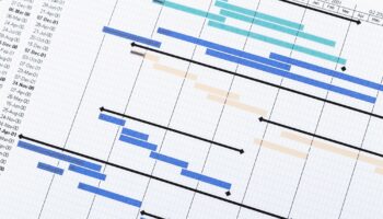 Project planning gantt chart